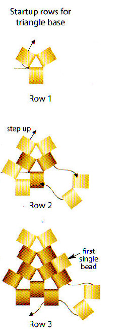 Triangle Beaded Box pattern